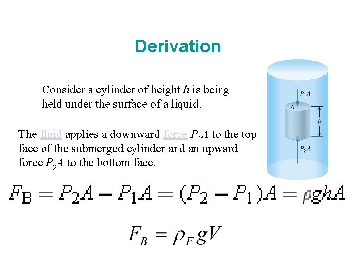 Derivation Consider a cylinder of height h is being held under the surface of Derivation Consider a cylinder of height h is being held under the surface of