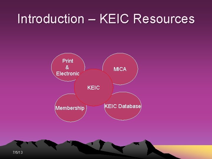 Introduction – KEIC Resources Print & Electronic MICA KEIC Membership 7/5/13 KEIC Database Introduction – KEIC Resources Print & Electronic MICA KEIC Membership 7/5/13 KEIC Database