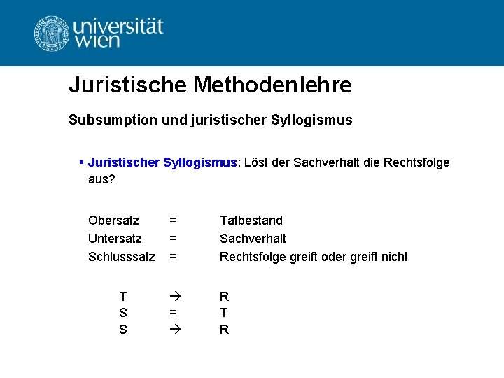 Juristische Methodenlehre Subsumption und juristischer Syllogismus § Juristischer Syllogismus: Löst der Sachverhalt die Rechtsfolge