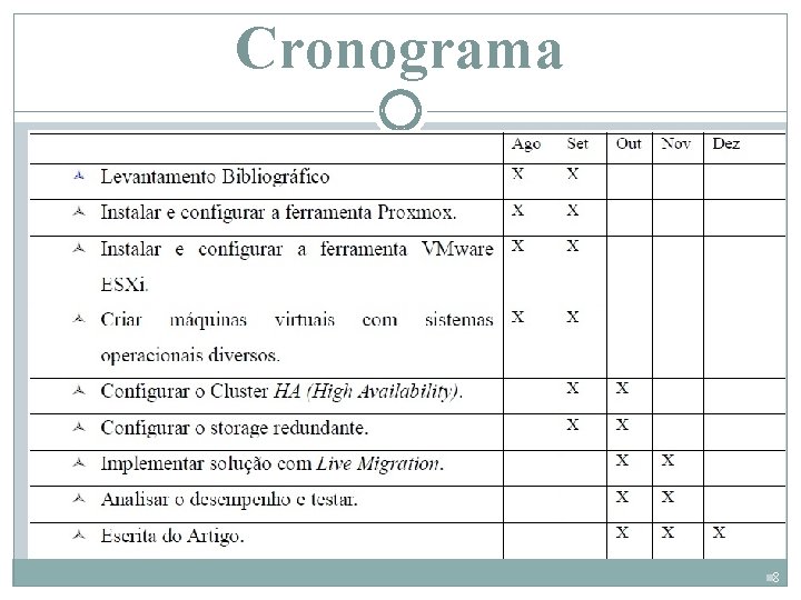 Cronograma n 8 