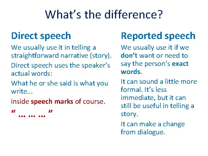 What’s the difference? Direct speech Reported speech We usually use it in telling a