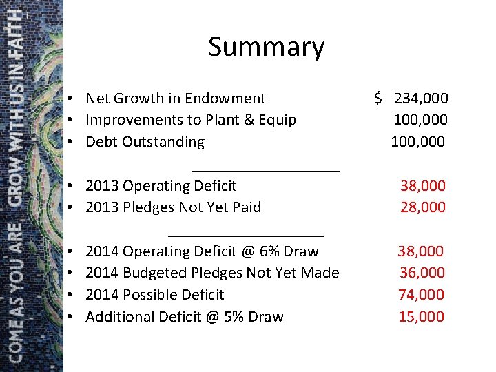 Summary • Net Growth in Endowment $ 234, 000 • Improvements to Plant &