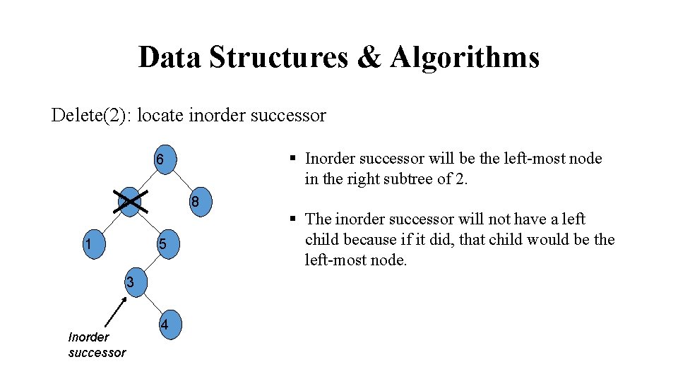 Data Structures & Algorithms Delete(2): locate inorder successor § Inorder successor will be the