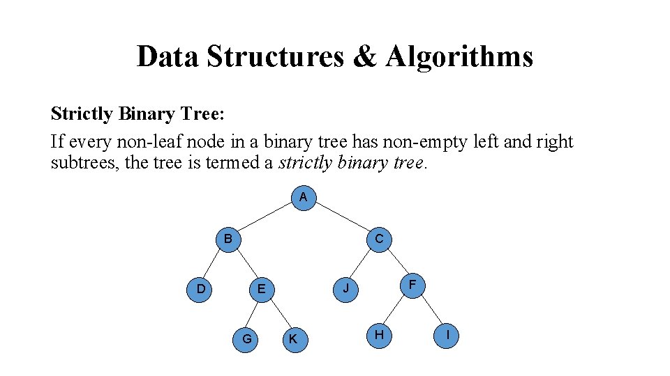 Data Structures & Algorithms Strictly Binary Tree: If every non-leaf node in a binary