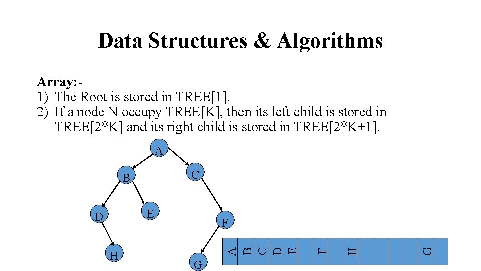 Data Structures & Algorithms Array: 1) The Root is stored in TREE[1]. 2) If