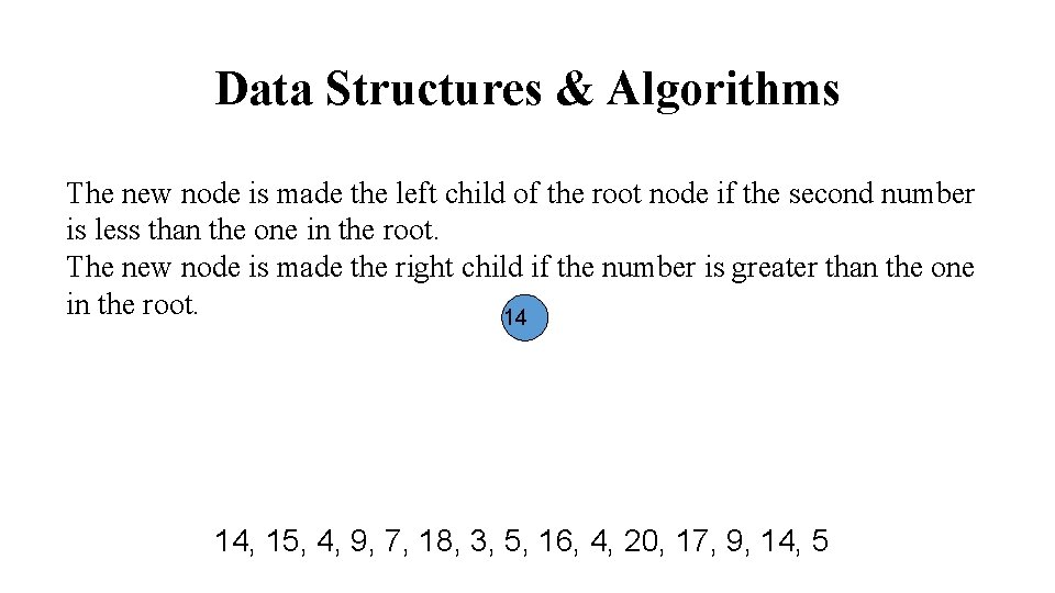 Data Structures & Algorithms The new node is made the left child of the