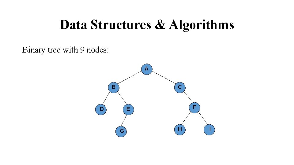 Data Structures & Algorithms Binary tree with 9 nodes: A B C F E