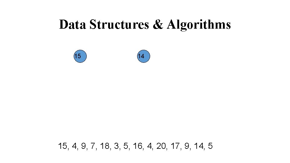 Data Structures & Algorithms 15 14 15, 4, 9, 7, 18, 3, 5, 16,