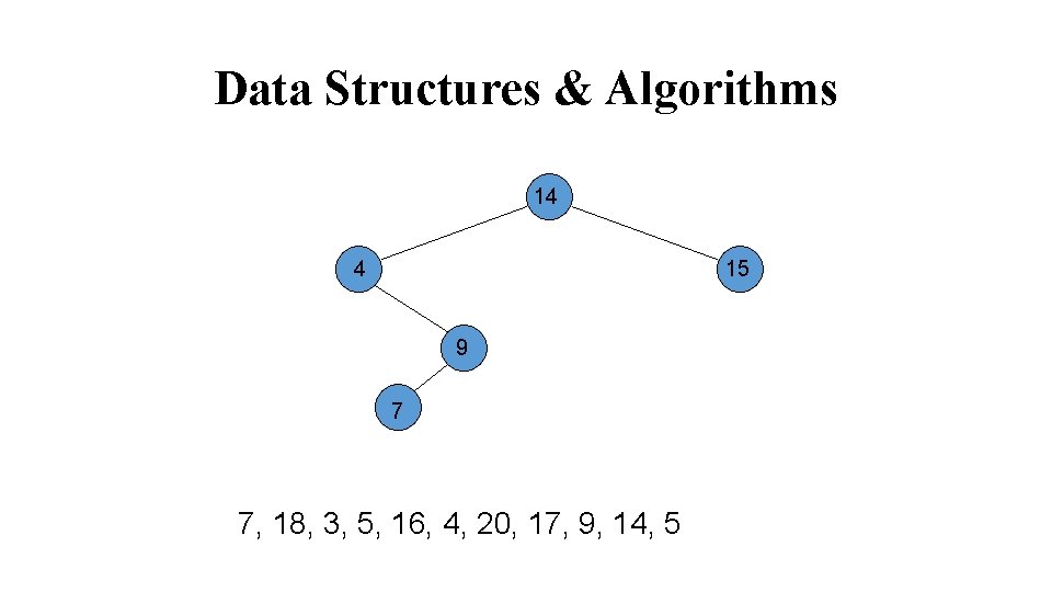 Data Structures & Algorithms 14 4 15 9 7 7, 18, 3, 5, 16,