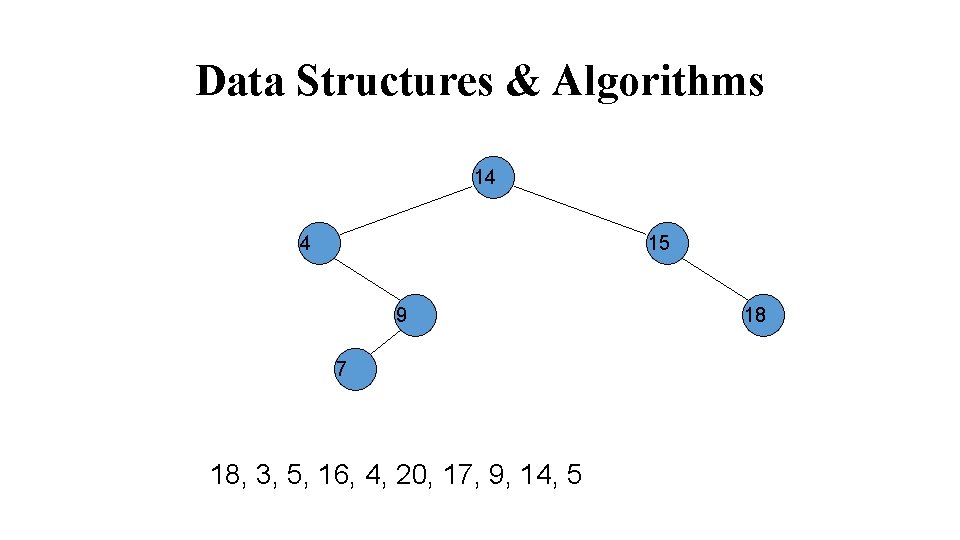 Data Structures & Algorithms 14 4 15 9 7 18, 3, 5, 16, 4,