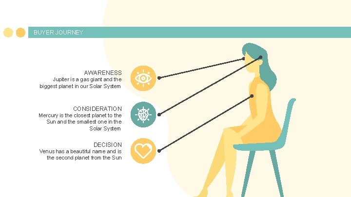 BUYER JOURNEY AWARENESS Jupiter is a gas giant and the biggest planet in our