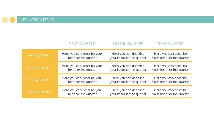 KEY ACTION ITEMS FIRST QUARTER SECOND QUARTER THIRD QUARTER KEY ACTION 1 Here you