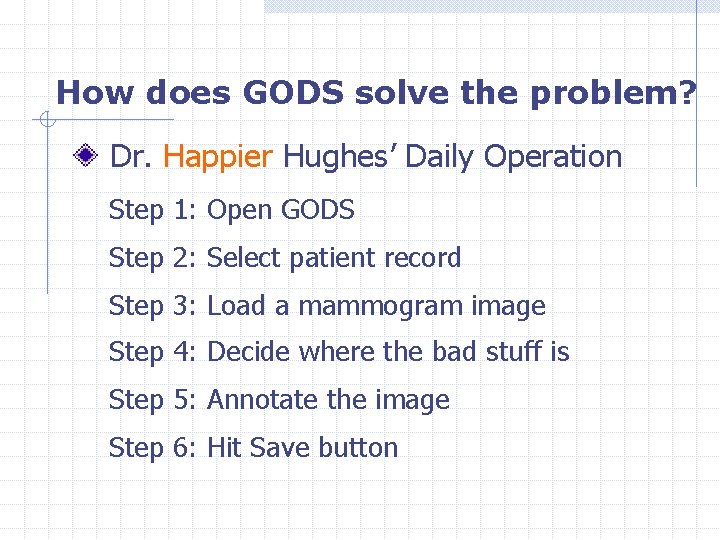 How does GODS solve the problem? Dr. Happier Hughes’ Daily Operation Step 1: Open
