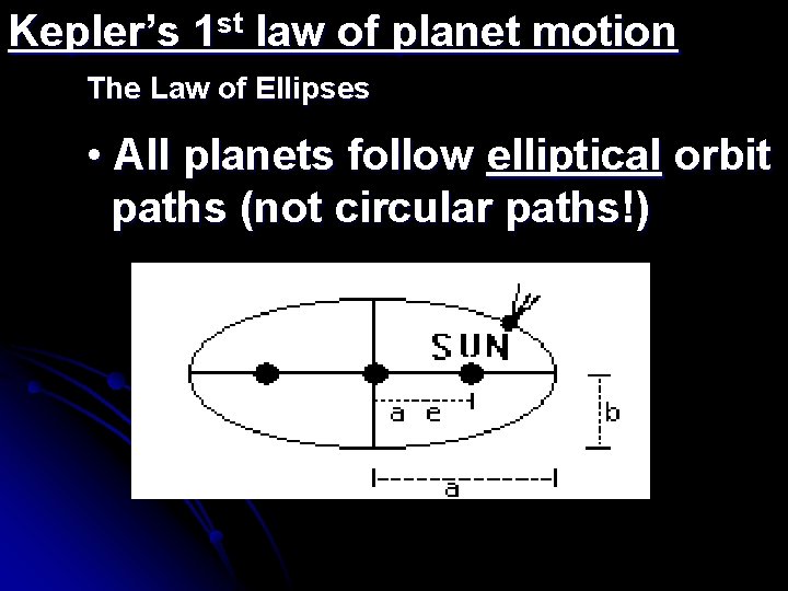 Kepler’s 1 st law of planet motion The Law of Ellipses • All planets