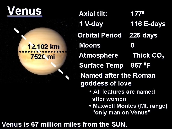 Venus 12, 102 km 7520 mi Axial tilt: 1 V-day 1770 116 E-days Orbital