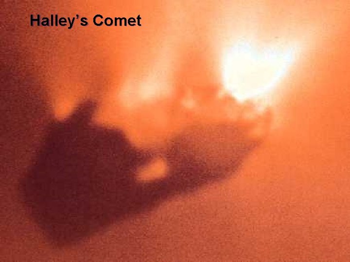 Halley’s Comet 