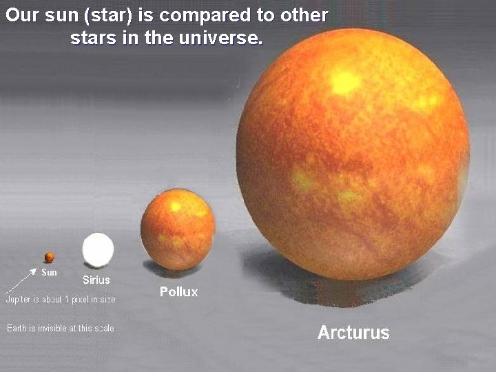 Our sun (star) is compared to other stars in the universe. 