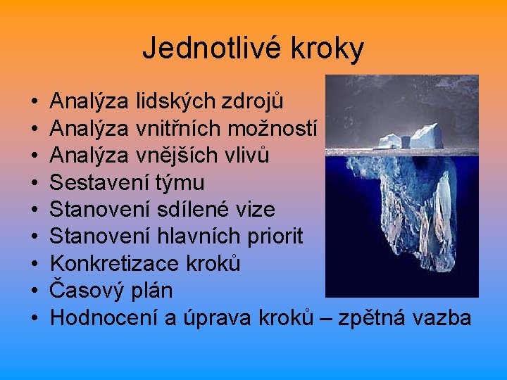 Jednotlivé kroky • • • Analýza lidských zdrojů Analýza vnitřních možností Analýza vnějších vlivů