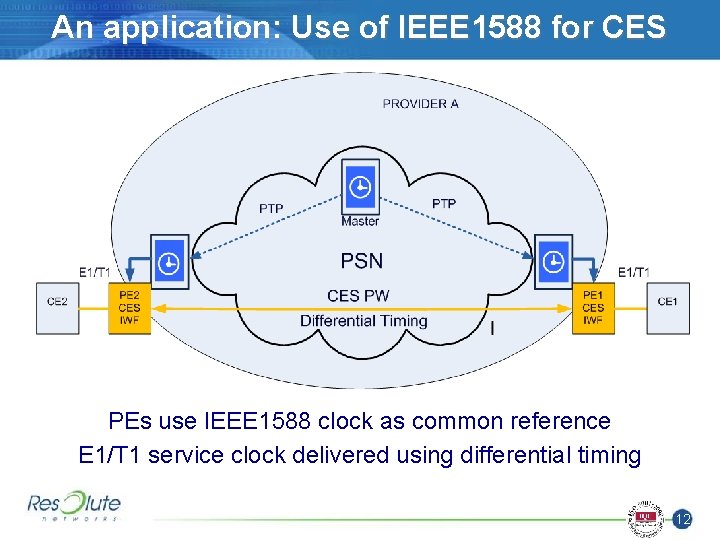 An application: Use of IEEE 1588 for CES PEs use IEEE 1588 clock as