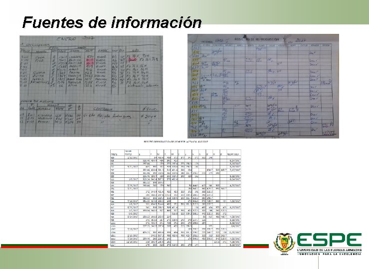 Fuentes de información 