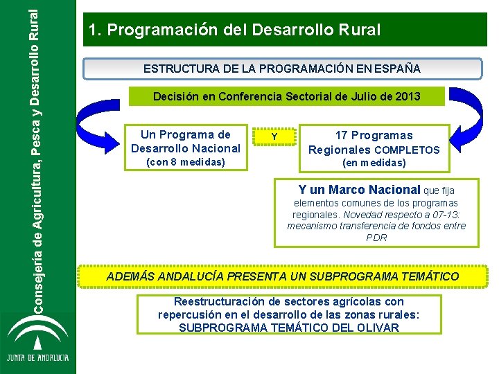 Consejería de Agricultura, Pesca y Desarrollo Rural 1. Programación del Desarrollo Rural ESTRUCTURA DE Consejería de Agricultura, Pesca y Desarrollo Rural 1. Programación del Desarrollo Rural ESTRUCTURA DE