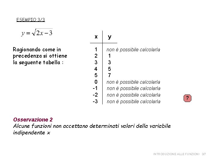 ESEMPIO 3/3 x Ragionando come in precedenza si ottiene la seguente tabella : 1