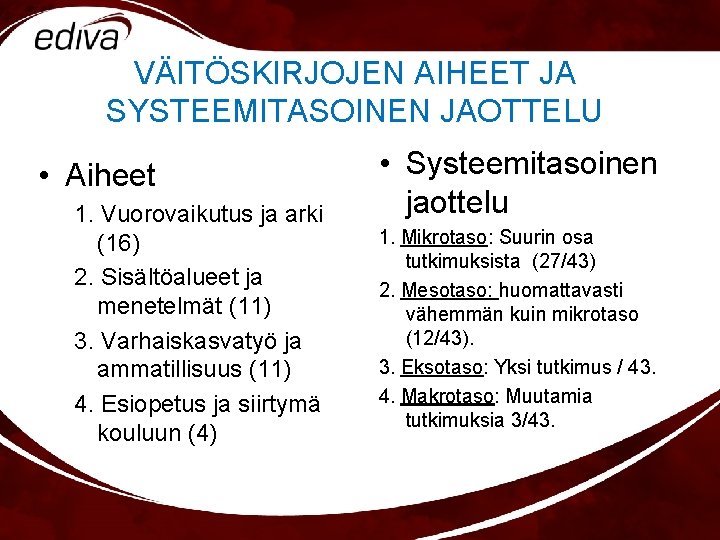 VÄITÖSKIRJOJEN AIHEET JA SYSTEEMITASOINEN JAOTTELU • Aiheet 1. Vuorovaikutus ja arki (16) 2. Sisältöalueet