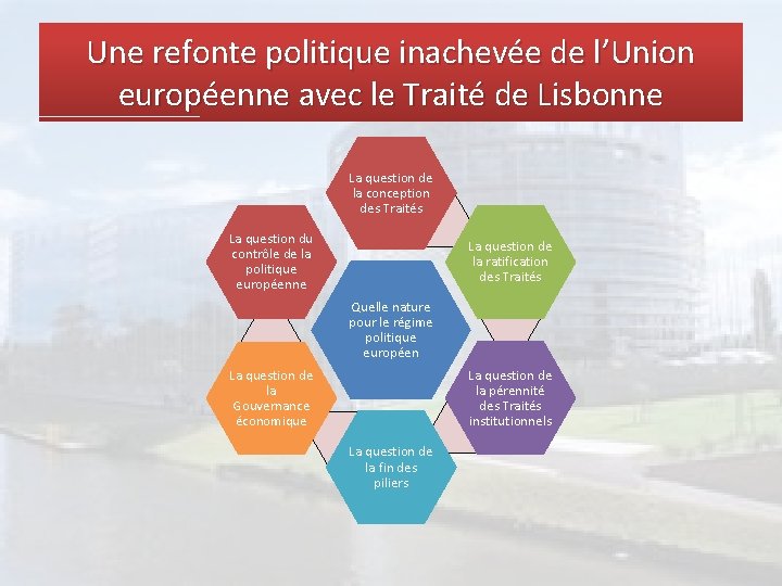 Une refonte politique inachevée de l’Union européenne avec le Traité de Lisbonne La question