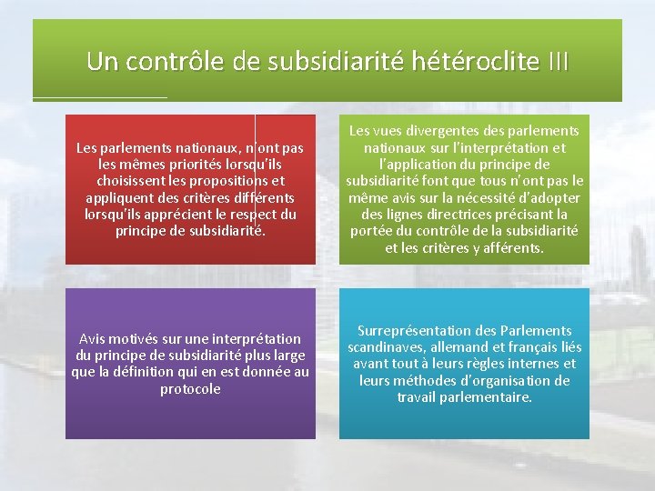Un contrôle de subsidiarité hétéroclite III Les parlements nationaux, n’ont pas les mêmes priorités
