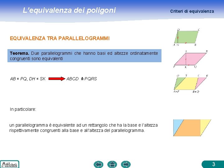 L’equivalenza dei poligoni Criteri di equivalenza EQUIVALENZA TRA PARALLELOGRAMMI Teorema. Due parallelogrammi che hanno