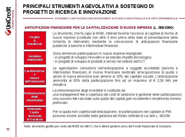 PRINCIPALI STRUMENTI AGEVOLATIVI A SOSTEGNO DI PROGETTI DI RICERCA E INNOVAZIONE STRUMENTI CHE FAVORISCONO