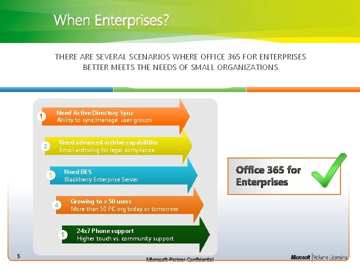 When Enterprises? THERE ARE SEVERAL SCENARIOS WHERE OFFICE 365 FOR ENTERPRISES BETTER MEETS THE