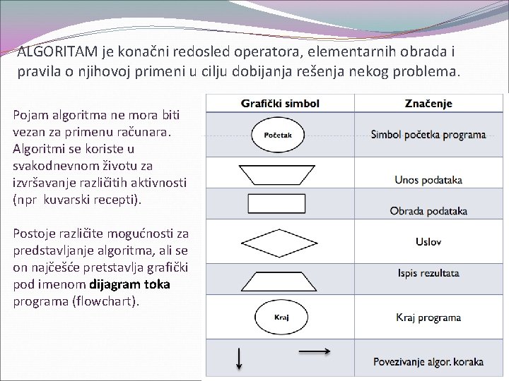 ALGORITAM je konačni redosled operatora, elementarnih obrada i pravila o njihovoj primeni u cilju