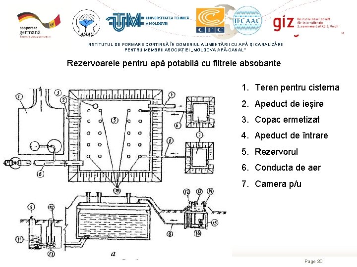 INSTITUTUL DE FORMARE CONTINUĂ ÎN DOMENIUL ALIMENTĂRII CU APĂ ŞI CANALIZĂRII PENTRU MEMBRII ASOCIAȚIEI