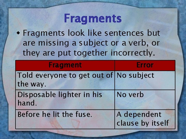 Fragments w Fragments look like sentences but are missing a subject or a verb,