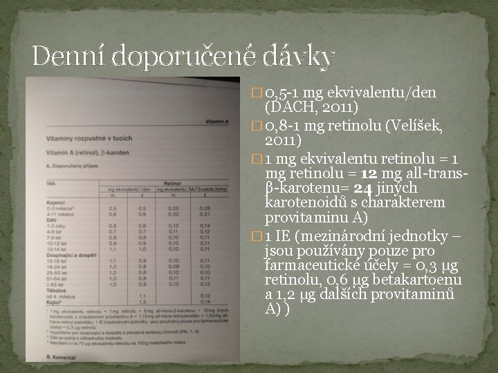 Denní doporučené dávky � 0, 5 -1 mg ekvivalentu/den (DACH, 2011) � 0, 8