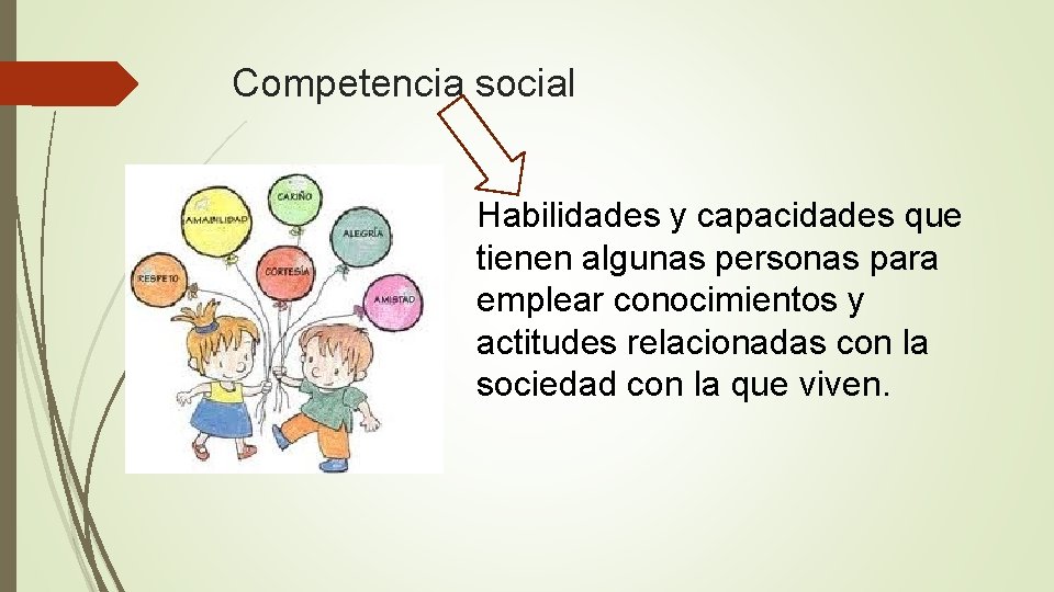 Competencia social Habilidades y capacidades que tienen algunas personas para emplear conocimientos y actitudes