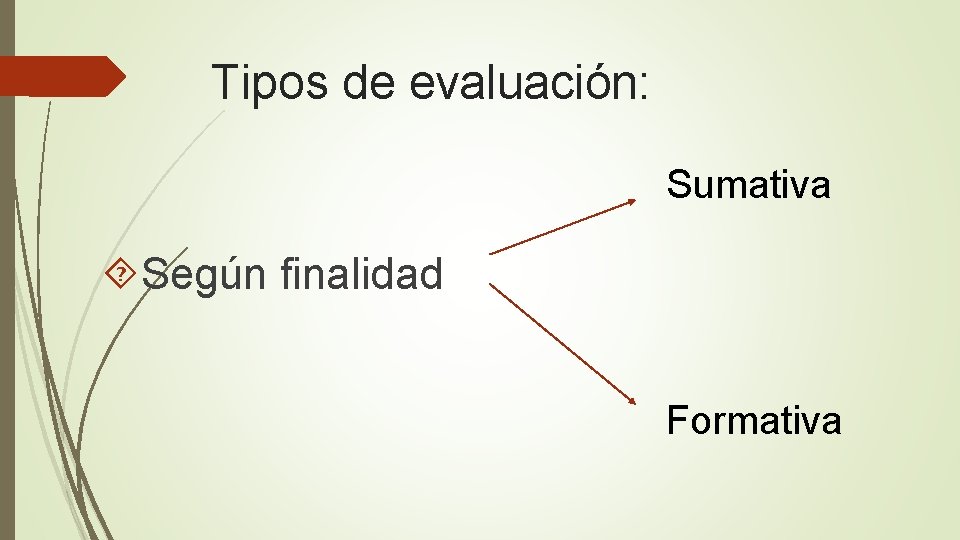 Tipos de evaluación: Sumativa Según finalidad Formativa 