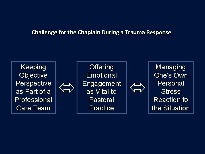 Challenge for the Chaplain During a Trauma Response Keeping Objective Perspective as Part of