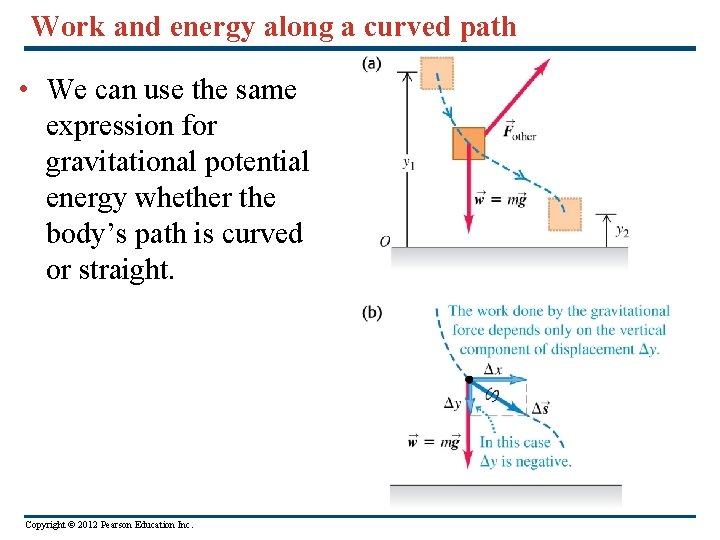Work and energy along a curved path • We can use the same expression