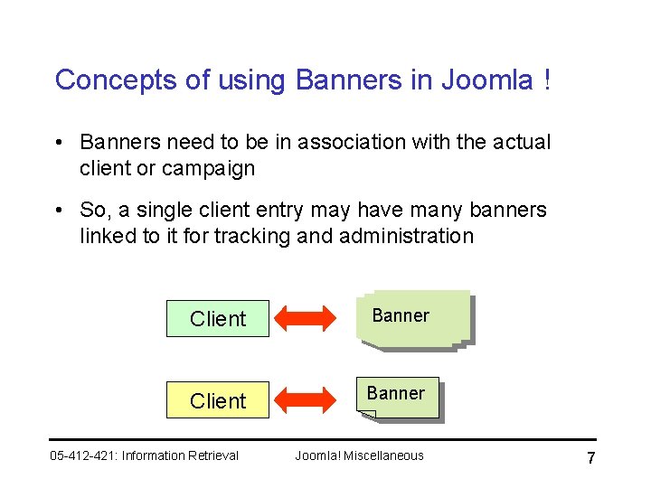 Concepts of using Banners in Joomla ! • Banners need to be in association