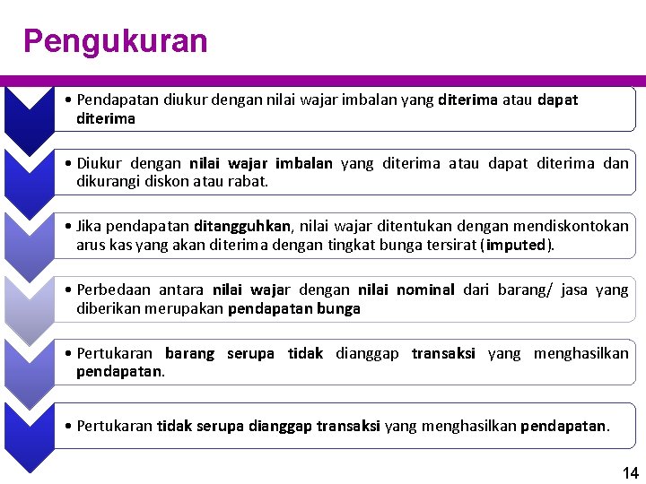 Pengukuran • Pendapatan diukur dengan nilai wajar imbalan yang diterima atau dapat diterima •