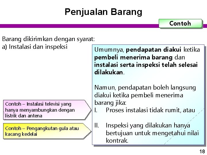 Penjualan Barang Contoh Barang dikirimkan dengan syarat: a) Instalasi dan inspeksi Umumnya, pendapatan diakui