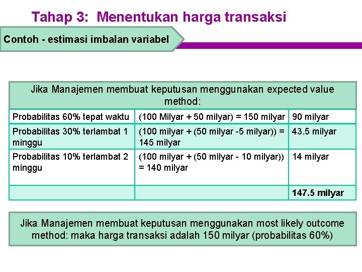 Tahap 3: Menentukan harga transaksi Contoh - estimasi imbalan variabel Jika Manajemen membuat keputusan