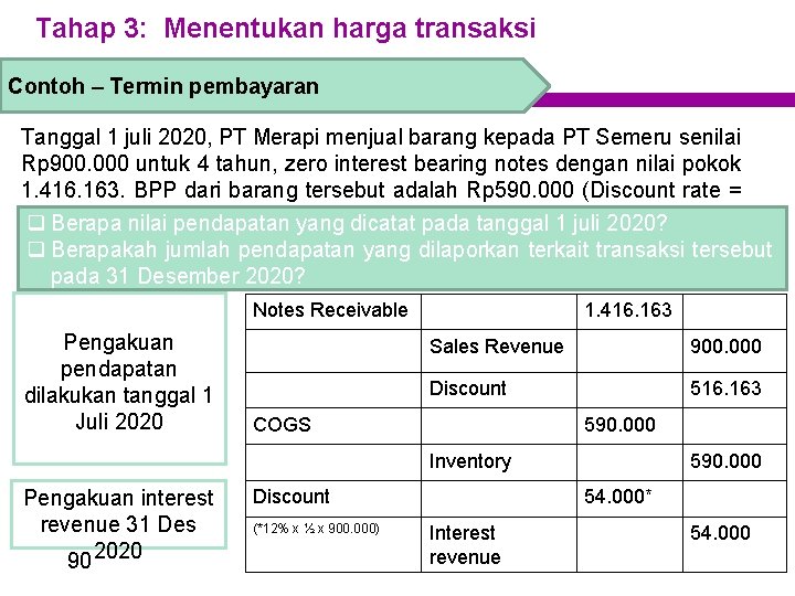 Tahap 3: Menentukan harga transaksi Contoh – Termin pembayaran Tanggal 1 juli 2020, PT