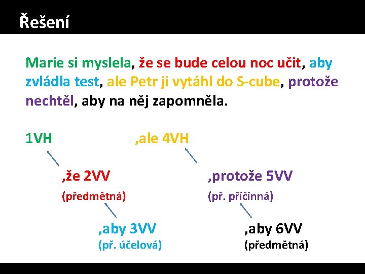 Řešení Marie si myslela, že se bude celou noc učit, aby zvládla test, ale