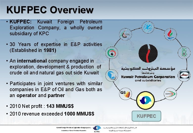 KUFPEC Overview • KUFPEC: Kuwait Foreign Petroleum Exploration Company, a wholly owned subsidiary of
