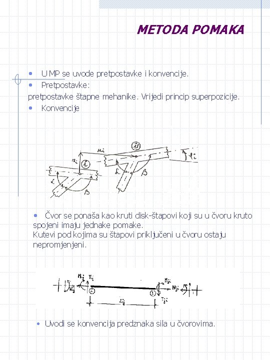 METODA POMAKA • • U MP se uvode pretpostavke i konvencije. Pretpostavke: pretpostavke štapne