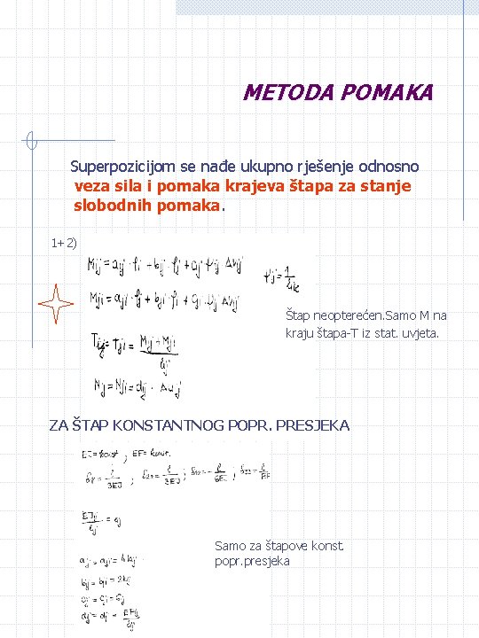 METODA POMAKA Superpozicijom se nađe ukupno rješenje odnosno veza sila i pomaka krajeva štapa