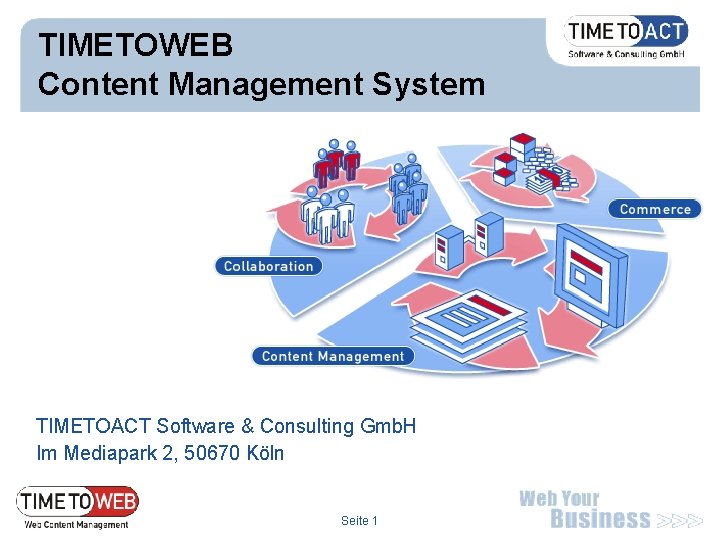 TIMETOWEB Content Management System TIMETOACT Software & Consulting Gmb. H Im Mediapark 2, 50670